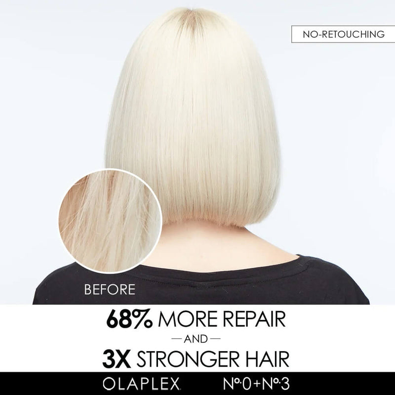 Olaplex No. 0 Intensive Bond Building Hair Treatment – Intenzivní kúra pro obnovu poškozených vlasů 155 ml